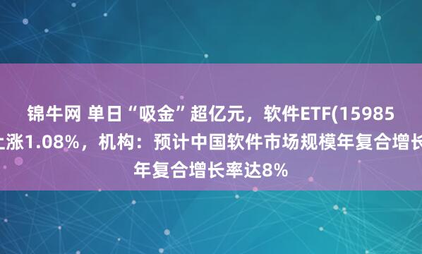 锦牛网 单日“吸金”超亿元，软件ETF(159852)盘中上涨1.08%，机构：预计中国软件市场规模年复合增长率达8%