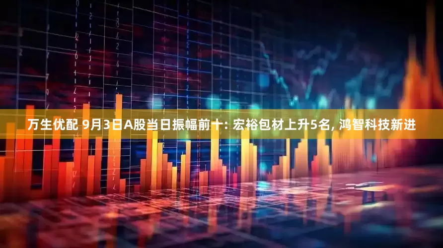万生优配 9月3日A股当日振幅前十: 宏裕包材上升5名, 鸿智科技新进